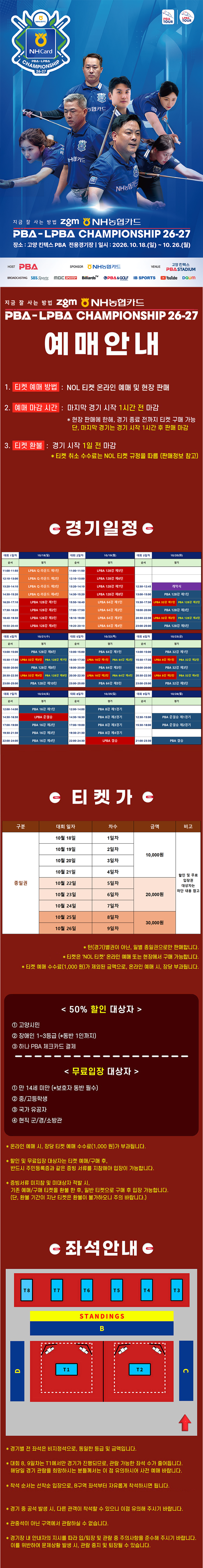 ［지금 잘 사는 방법 zgm NH농협카드 PBA-LPBA 챔피언십 26-27］