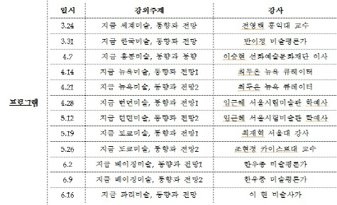세계미술 이미지