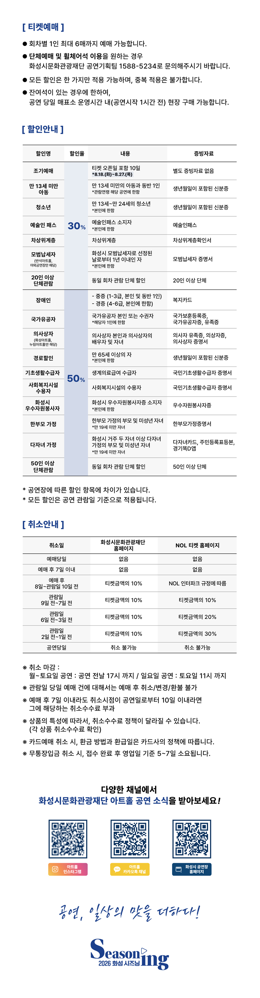 포크콘서트 〈김광석과 친구들〉 - 화성