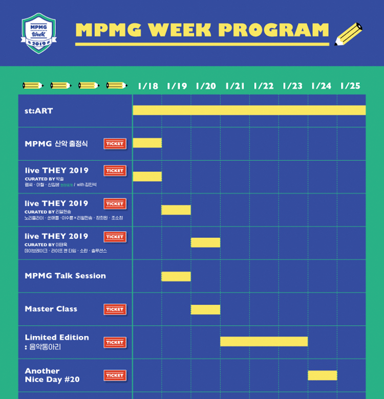 MPMG WEEK 2019