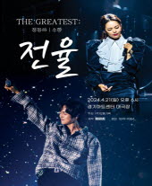 THE GREATEST : 전율 정동하X소향 - 수원 공연 포스터