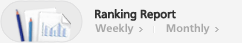 Ranking Report
