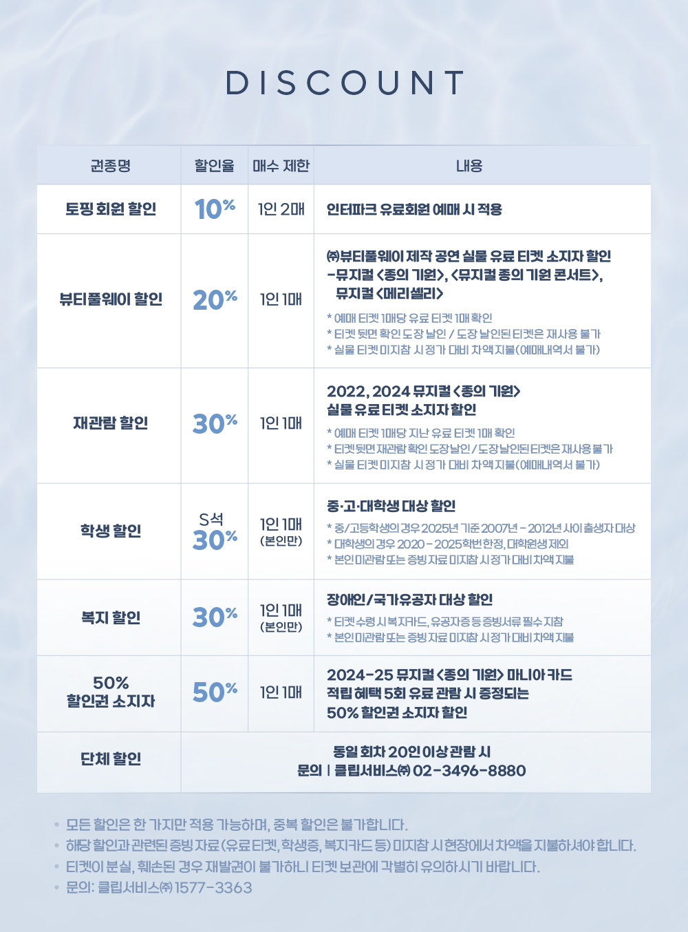 뮤지컬 〈종의 기원〉 | NOL 티켓