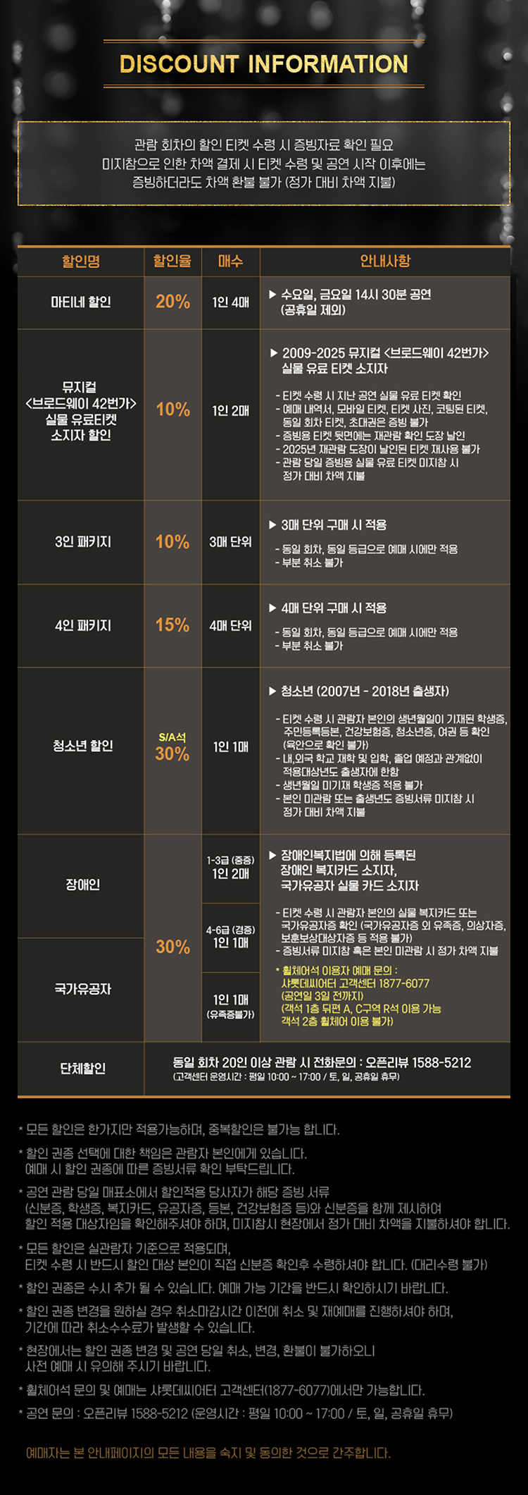 뮤지컬 〈브로드웨이 42번가〉 | NOL 티켓