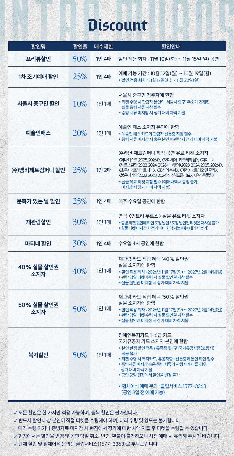 연극 〈인트라 무로스(INTRA MUROS)〉 공연정보 이미지 4