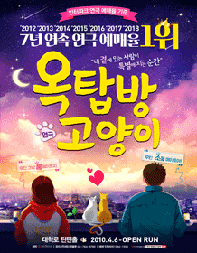 The Rooftop Cat - 2018 Welcome 大学路